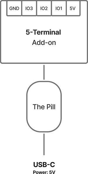 5-Terminal-Wiring.png