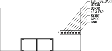 Plus-Uni-addon-interface.png