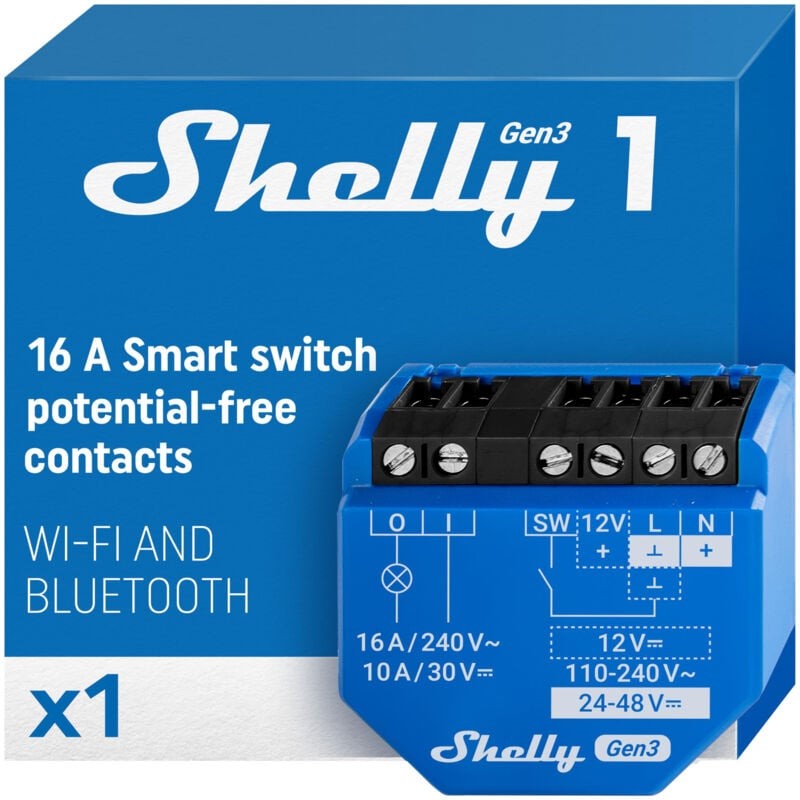 Retail packaging